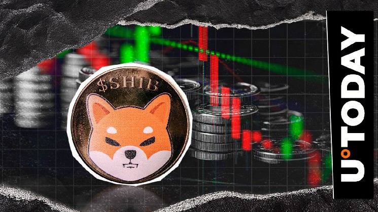 Shiba Inu: 0% зростання та питання про майбутнє криптовалюти
