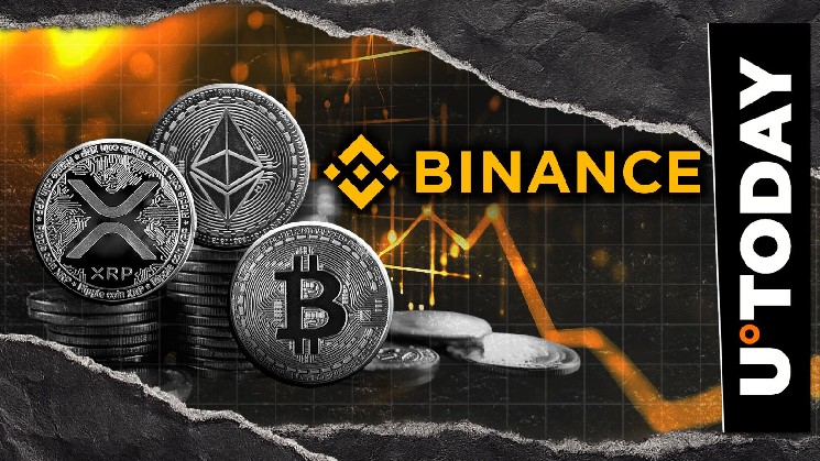 Binance оприлюднила 34-й звіт про резерви: зростання Bitcoin і Tether, зниження Ethereum