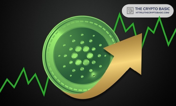 Cardano выходит из бычьей формации: прогнозируем рост до $1.205 и потенциал rally до $5