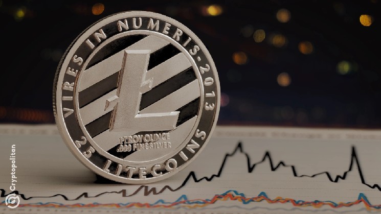 Киты активно накапливают Litecoin в ожидании ETF от Grayscale