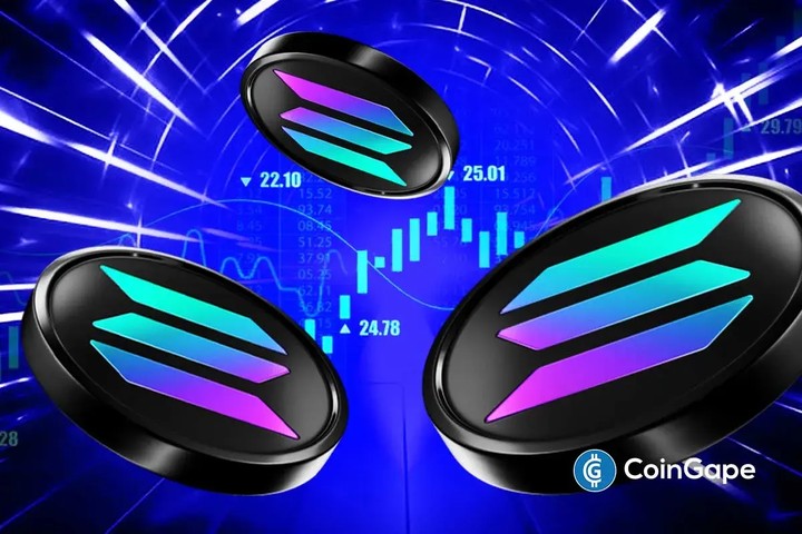 Акції Forward Industries злетіли на 36% після запуску Solana Treasury на 1,65 млрд доларів