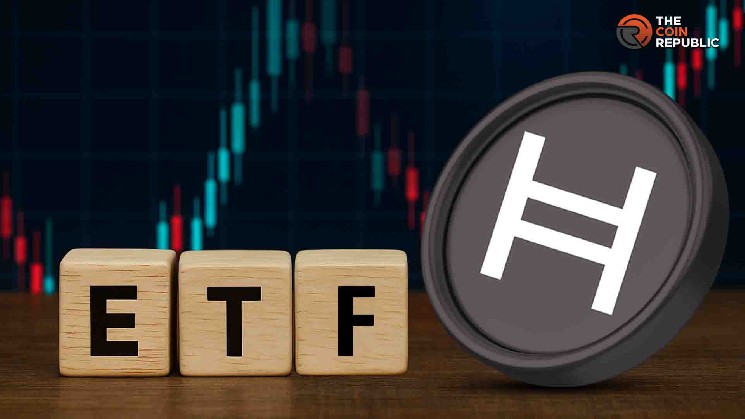 Прогноз зростання HBAR на 1471% на фоні хайпу навколо крипто ETF