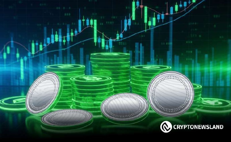 Polkadot зростає, Chainlink знижується, Render намагається подолати опір на рівні $4.20