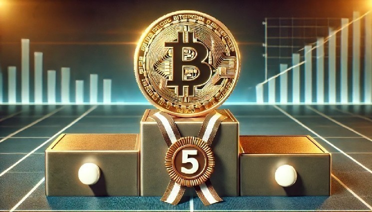 Прорив альткойнів: чи стане OTHERS/BTC ключем до нової ери криптоінвестицій?