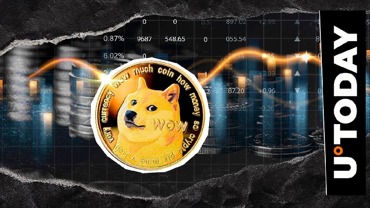 Великі трансакції з Dogecoin: 200 млн монет надходять на біржу OKEX