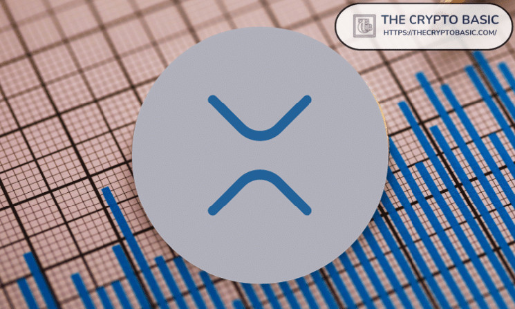 Триває конфлікт між Ripple та Onledger на фоні планів по розвитку XRP Ledger