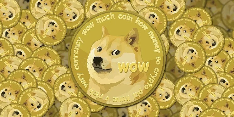 Запуск першого ETF на Dogecoin: історичний момент для мемкоінів в США