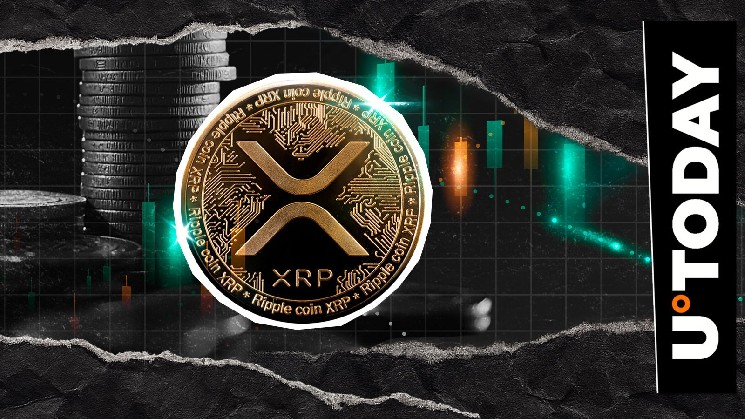 XRP: Сигнал на купівлю вказує на можливий стрибок ціни до $3.60