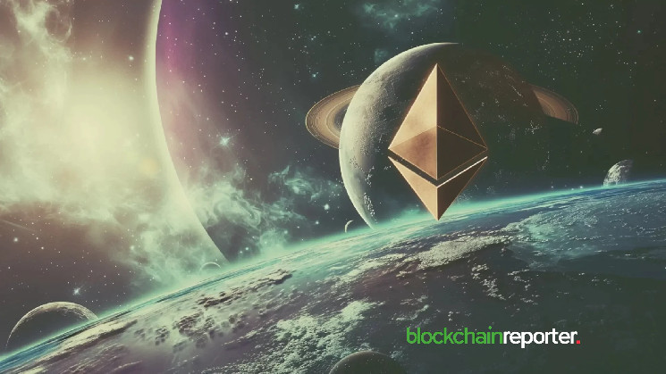 Огляд ринку криптовалютного: BTC, ETH, ONDO, FLOKI, AXL