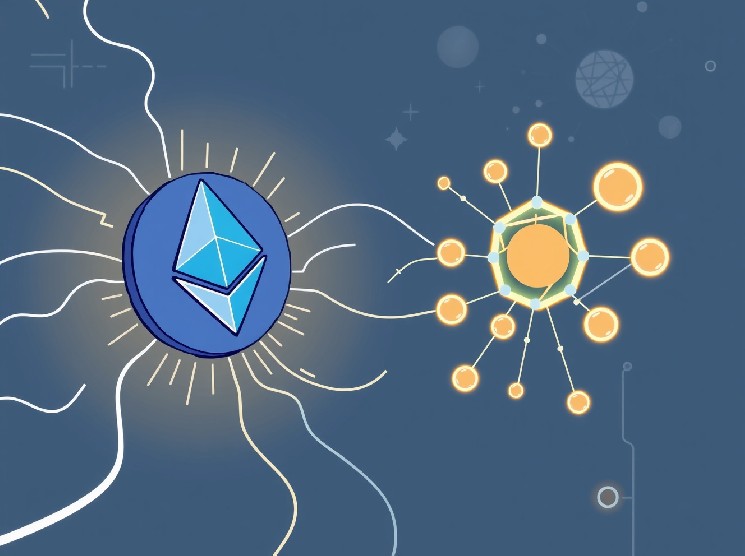 Интеграция Taiko и Chainlink: новая эра для DeFi и Ethereum Layer 2
