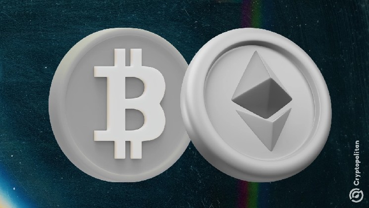 Defiance запускает новые ETF для арбитражной торговли BTC и ETH на растущем рынке криптовалют.