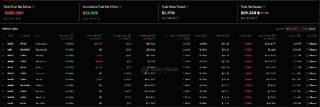 Первый крипто ETF с Биткойном и альткойнами выходит на Нью-Йоркскую фондовую биржу