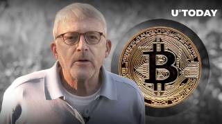 Nеперебачую корекцію Bitcoin - Пітер Брандт, аналіз графіка BTC