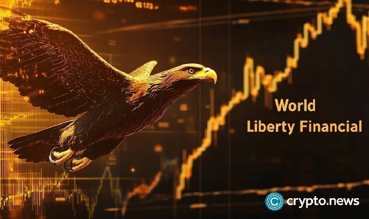 Ціна WLFI: Чи злетить до $0.28 після прориву опору в $0.23?