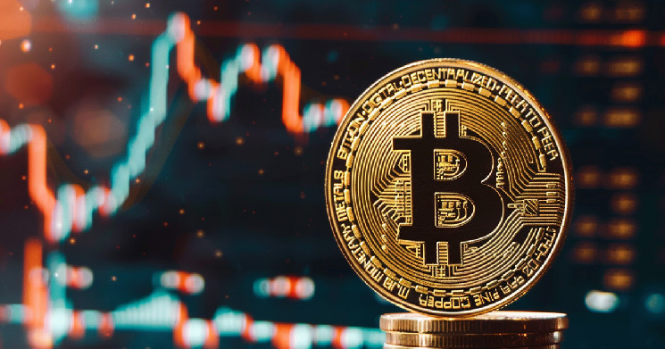 Активный спекулятивный интерес к Bitcoin: анализ реализованной цены