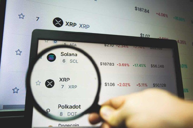 Прогноз ціни XRP до кінця 2025 року після запуску ETF: оптимістичний сценарій на $10, песимістичний - $2.50.