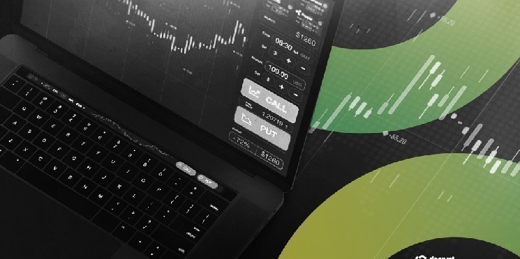 Крипторинок відновлюється: Bitcoin конссолідується, Aster зростає на 700%, а золото тримає позитивну динаміку.