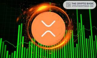 Прогноз Кэти Вуд: Биткойн к миллиону, XRP до $100 — что ждать инвесторам?
