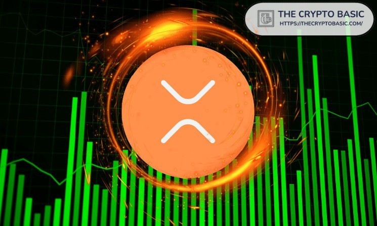 Кетті Вуд прогнозує $1 мільйон за Bitcoin: що це означає для XRP?