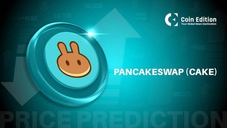 Прогноз цен на PancakeSwap: возможный рост до $3 на фоне прорыва чашка с ручкой