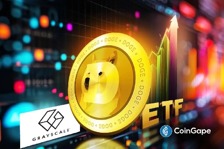 Прогноз цены Dogecoin: новая вершина на горизонте после ETF Grayscale?