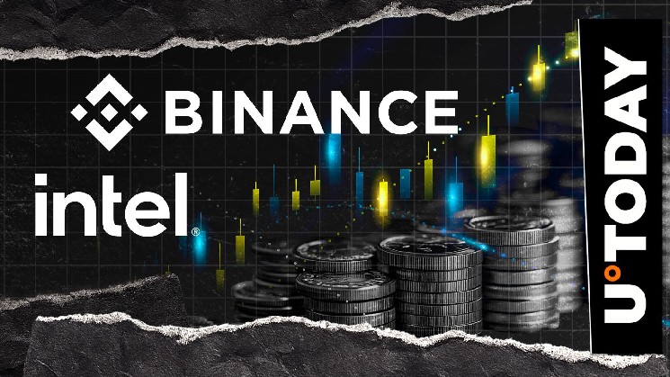 BNB досяг рекордної позначки в $1,087, переважаючи Intel за ринковою капіталізацією