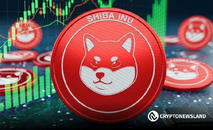 SHIB на перепутье: пробой треугольника может привести к значительным изменениям цены