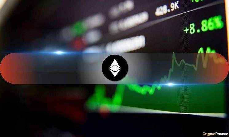 Ethereum та Bitcoin призводять крипто-сплеск у $1,9 млрд, інвестори повертаються на ринок