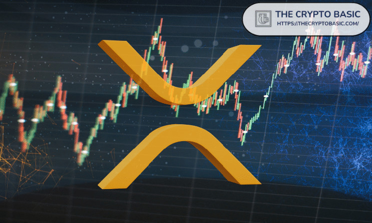 Прогноз ціни XRP від аналітиків: стрибок на 100% проти Bitcoin