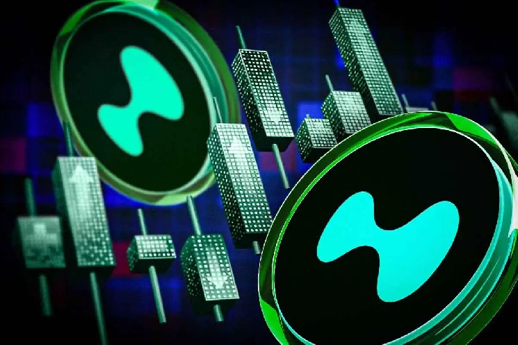 Aster против Hyperliquid: стремительный рост токена ASTER и падение HYPE на фоне конкуренции на криптобирже