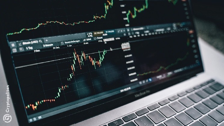 Трейдери вивели 7 мільярдів доларів з ризикових ETF: сигнал корекції на ринку