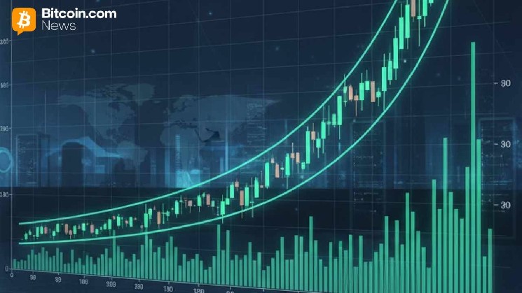 Зростаюче занепокоєння регуляторів США щодо маніпуляцій ринком акцій під час оголошень про криптовалюти