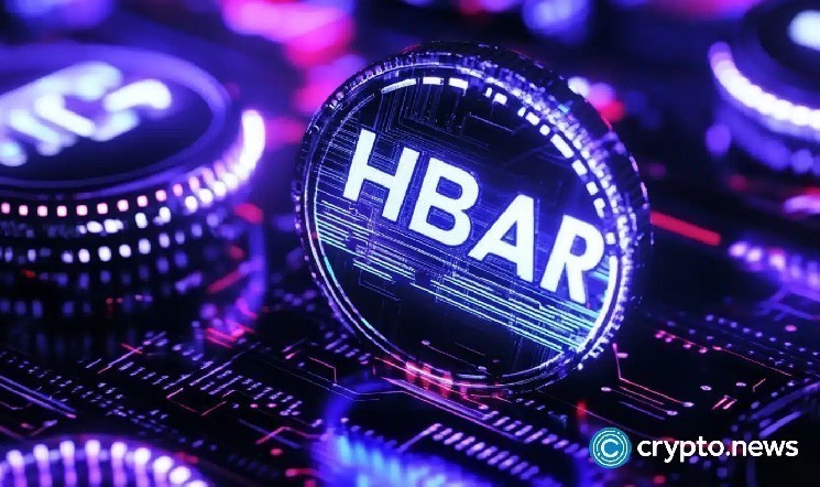 Ціна HBAR коригується, але технічні показники вказують на потенційний великий розворот