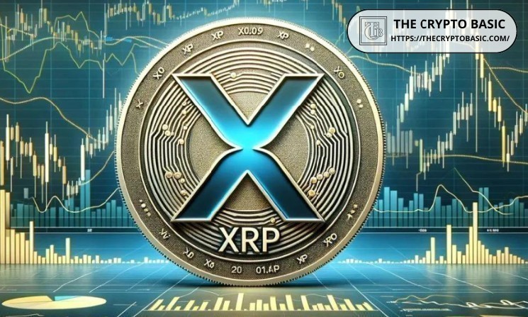 XRP: Могут ли прогнозы о цене в $10,000 стать реальностью?
