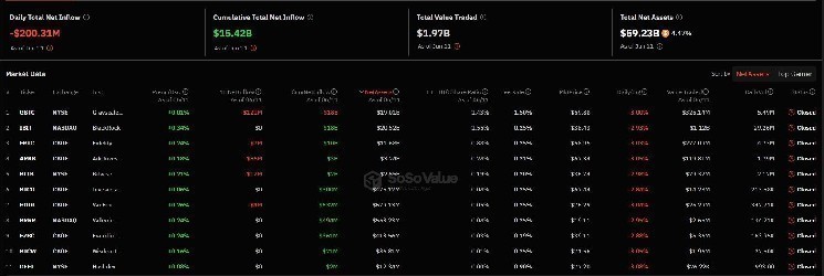Ключові дати для спотових ETF: XRP, Solana, Cardano, Dogecoin та Litecoin в жовтні 2023 року