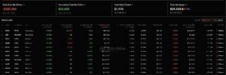 Ключевые даты для решений по Spot ETF: что ждёт XRP, Solana, Dogecoin и другие альткоины в октябре 2023 года