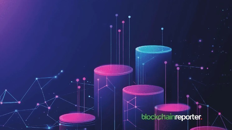 Meteora ($MET) лидирует по недельному росту TVL, увеличившись на 252% до $797,9 млн