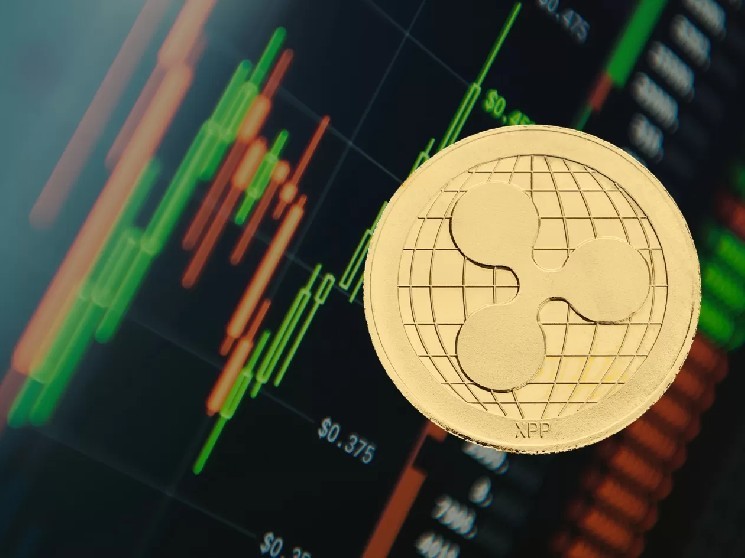 Критические уровни XRP: Риски ралли и падения на горизонте