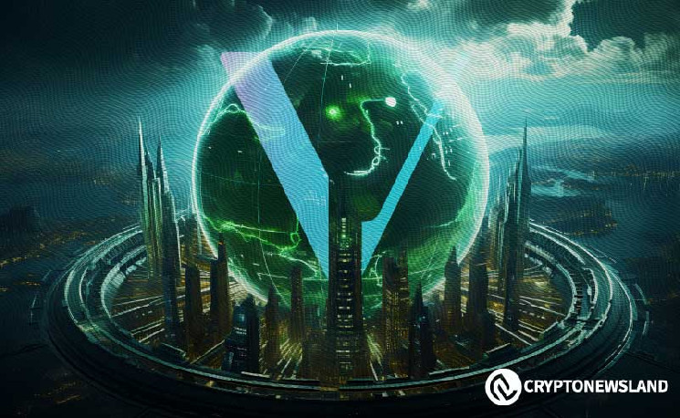 Екосистема B3TR: Важливість 2024 року для VeChain