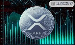 Ціна XRP: Чисті потоки та швидкість впливають на динаміку активу перед очікуванням ETF