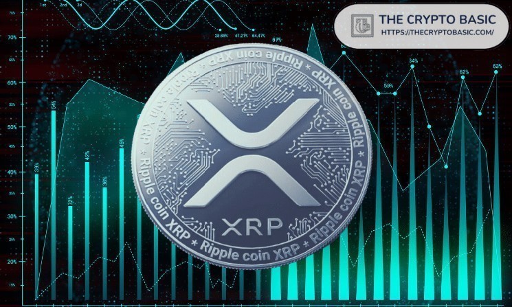 Динамика цены XRP: ключевые факторы и ожидания ETF