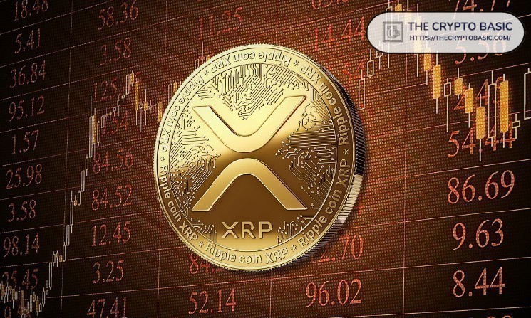XRP на $10,000: потенціал $800 трильйонів ліквідності та нові аргументи в криптоіндустрії