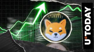 Shiba Inu: Прогноз цінового прориву у жовтні після атаки на Shibarium