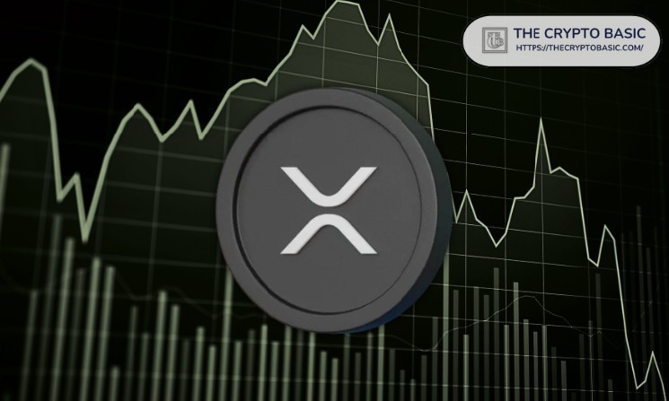 Прогноз ціни XRP: потенціал зростання при захопленні ринку реальних активів до 35%