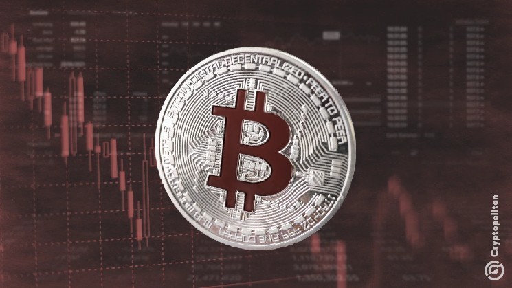 Высокая прибыльность Bitcoin может вызвать краткосрочную коррекцию на рынке