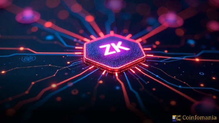 Brevis zk: нова ера верифікації та обчислень у Web3