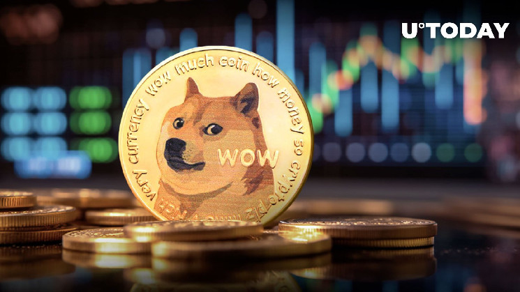 Криптовалюта Dogecoin: чи досягне вона $1?