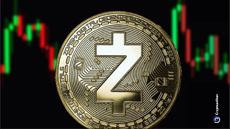 Zcash (ZEC) демонструє вражаюче зростання на 240% у вересні, відновлюючи інтерес до монет з приватністю на фоні регуляторних викликів