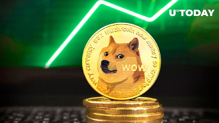 Dogecoin: передвістя буль-ралі у квітні?