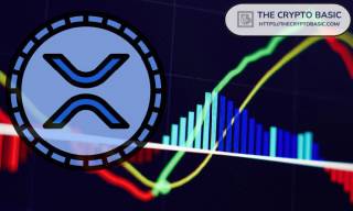 Патерн ретесту XRP вказує на $6 в цьому циклі